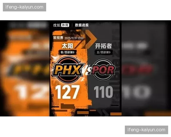 太阳五连败跌至第七 冲击前六直接晋级希望渺茫